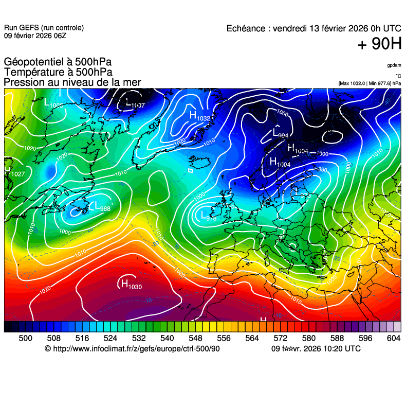 image modeles meteo