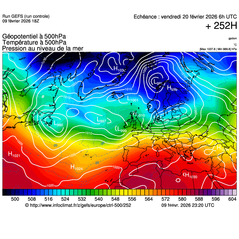 Mod&egrave;les m&eacute;t&eacute;orologiques