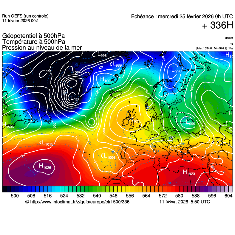 Mod&egrave;les m&eacute;t&eacute;orologiques