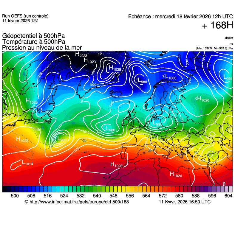 image modeles meteo