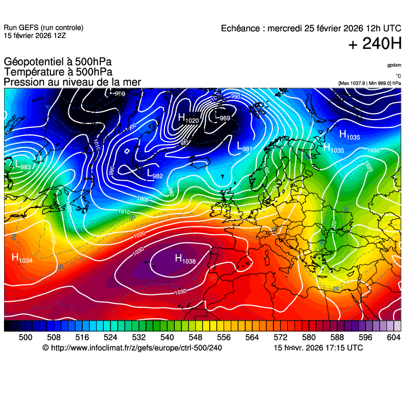 Modèles météorologiques