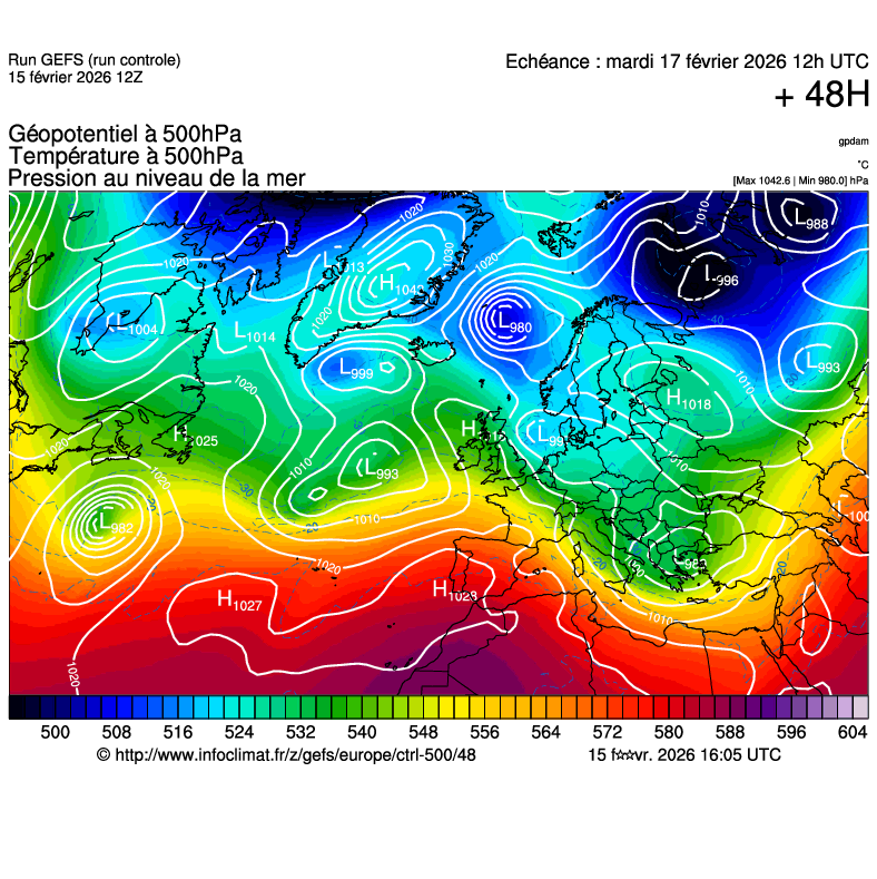 image modeles meteo