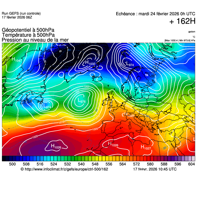 Modèles météorologiques