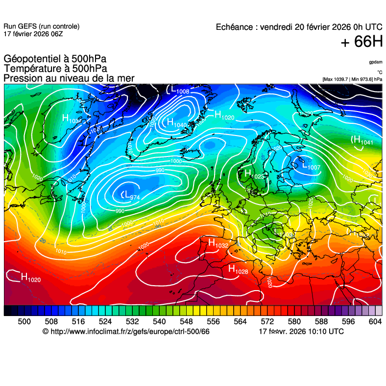 Modèles météorologiques