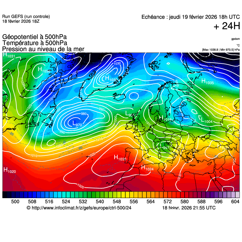 Modèles météorologiques