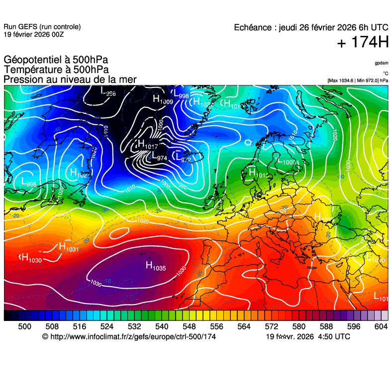 Modèles météorologiques