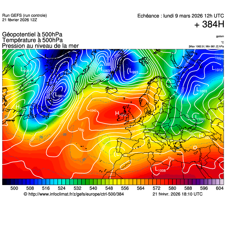 Modèles météorologiques