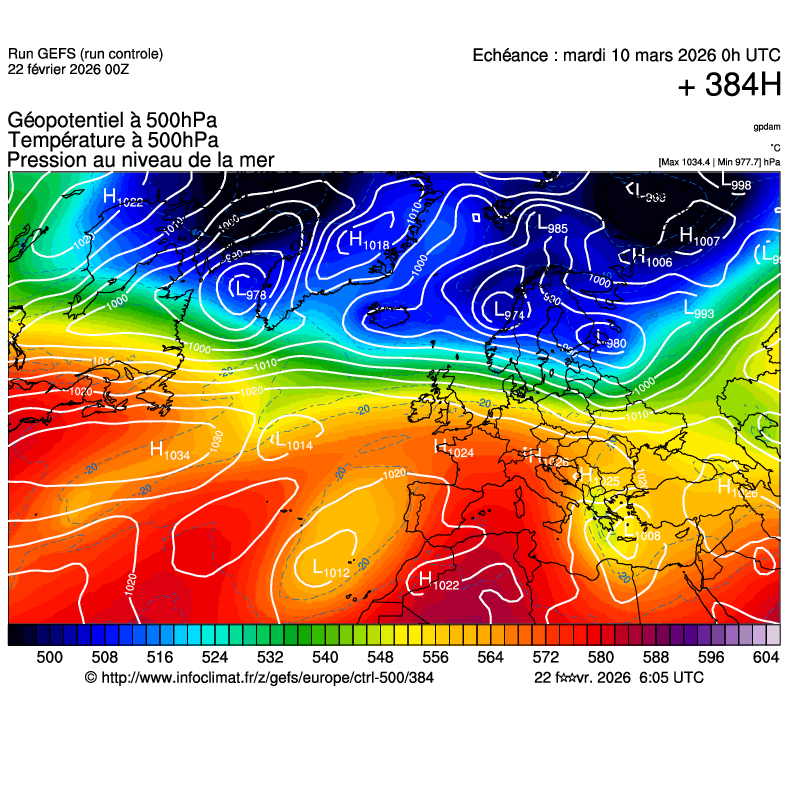 Modèles météorologiques