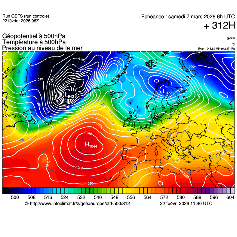Mod&egrave;les m&eacute;t&eacute;orologiques