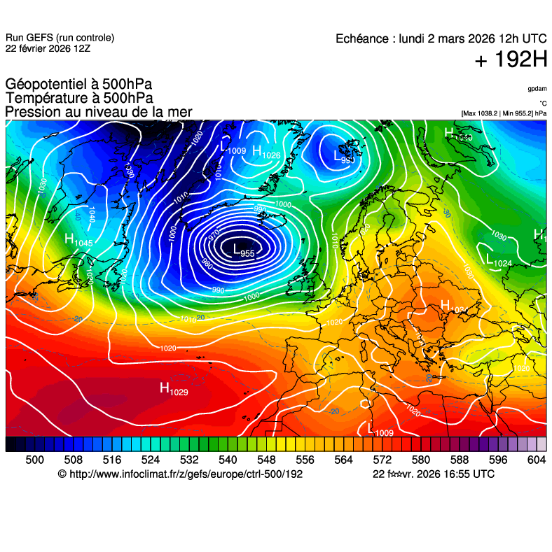 Modèles météorologiques
