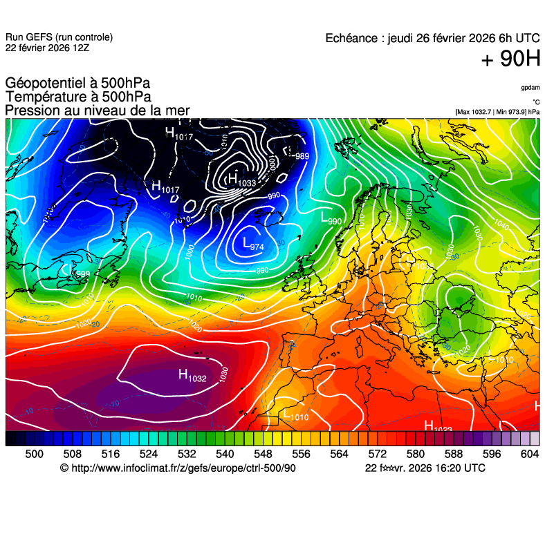 Modèles météorologiques