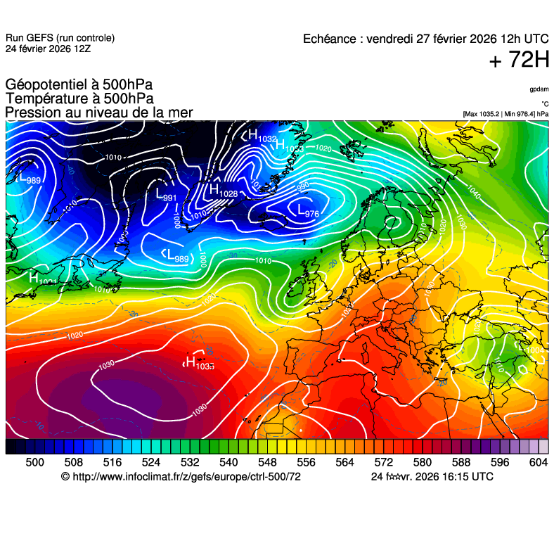 Modèles météorologiques