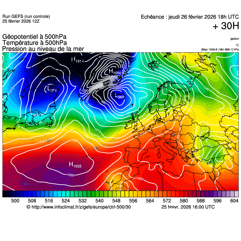 Modèles météorologiques