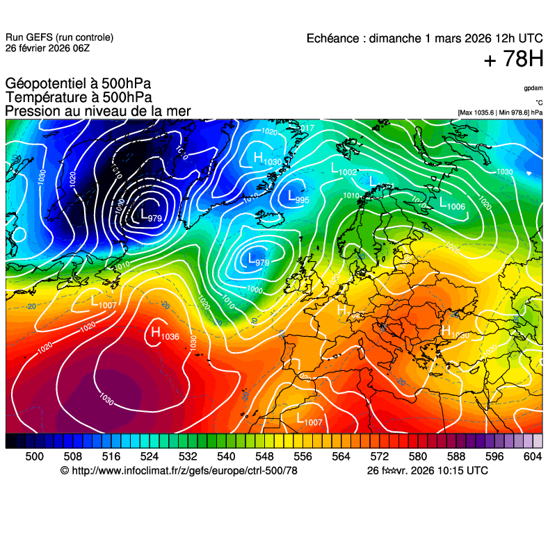 Modèles météorologiques