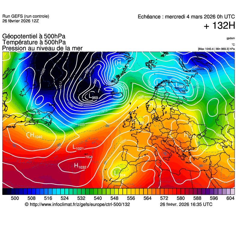 Mod&egrave;les m&eacute;t&eacute;orologiques