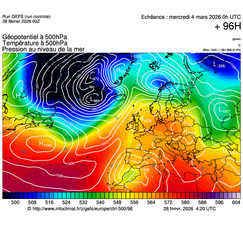 Mod&egrave;les m&eacute;t&eacute;orologiques
