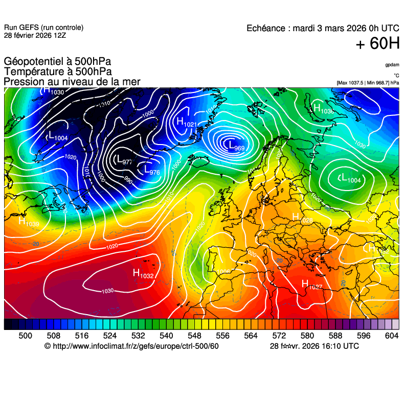 Mod&egrave;les m&eacute;t&eacute;orologiques