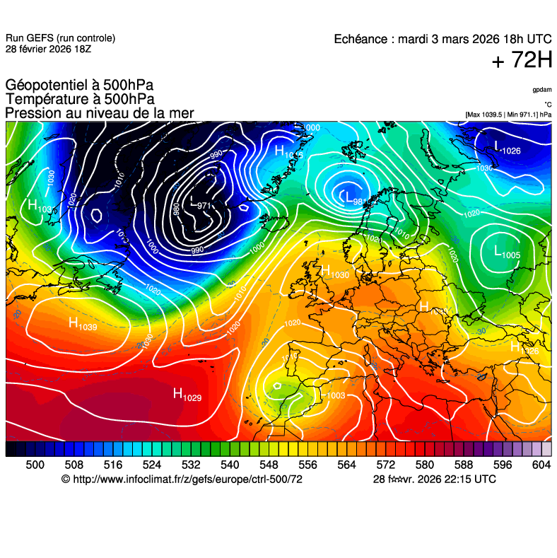 Modèles météorologiques