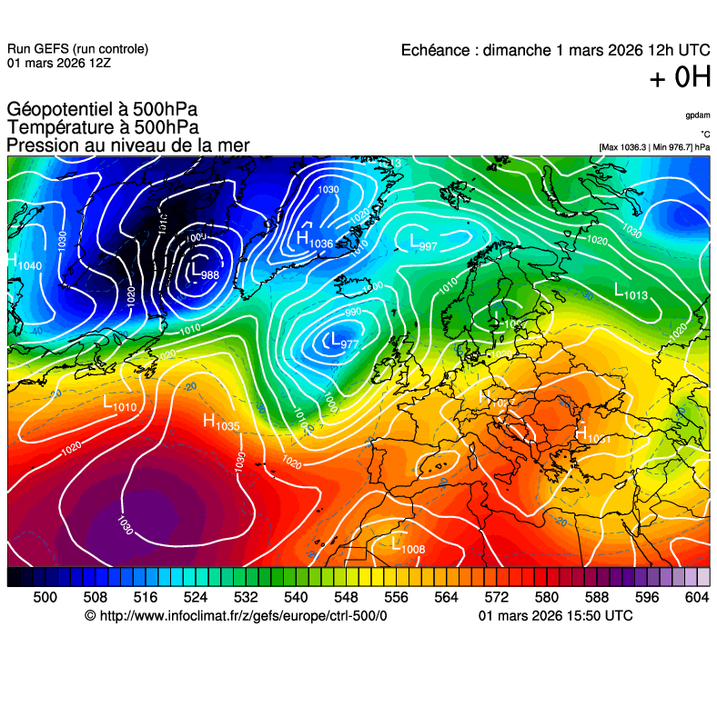 Modèles météorologiques