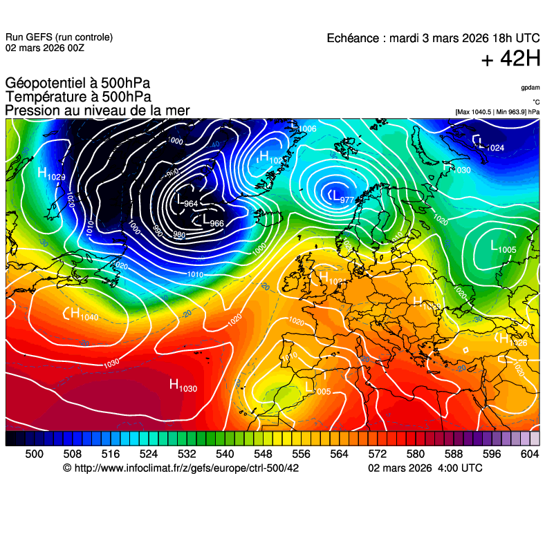 Modèles météorologiques