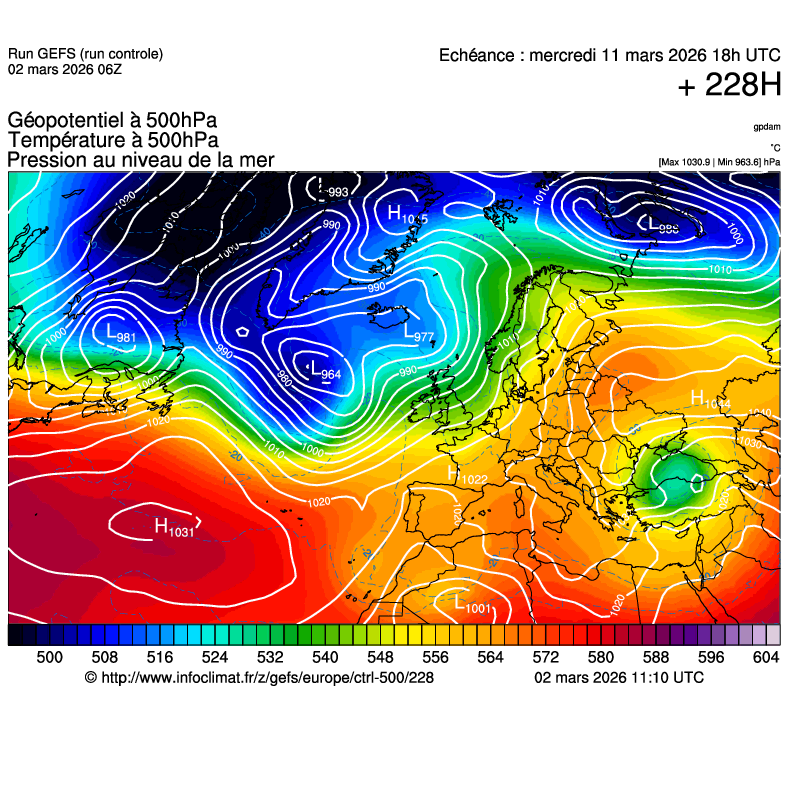 Mod&egrave;les m&eacute;t&eacute;orologiques