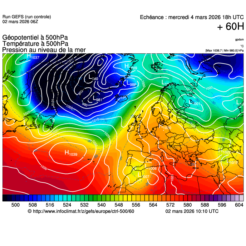 image modeles meteo