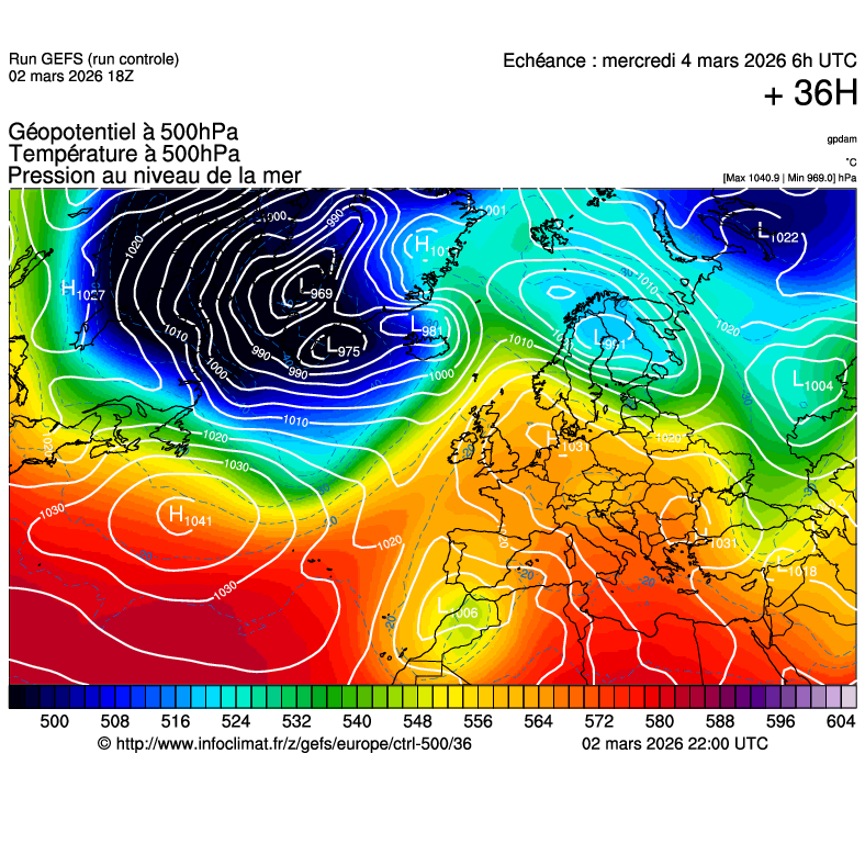 Modèles météorologiques