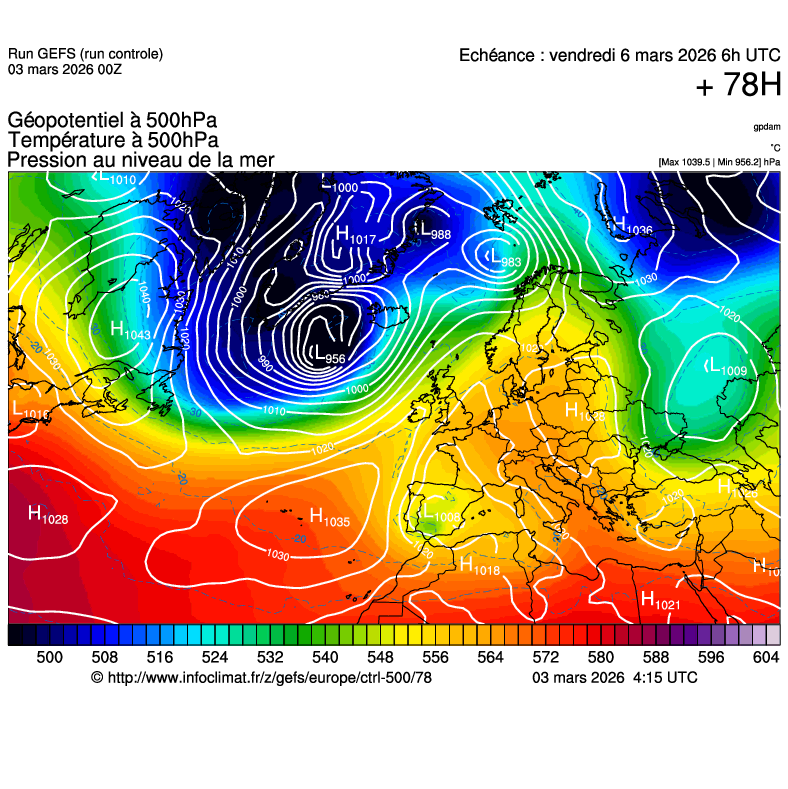 Modèles météorologiques