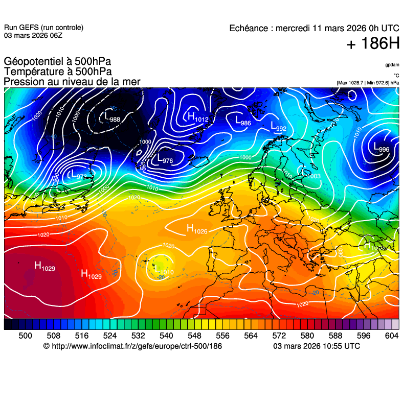 Modèles météorologiques