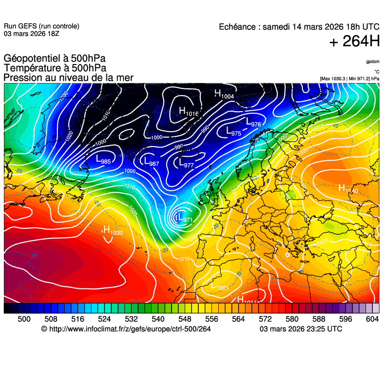 Mod&egrave;les m&eacute;t&eacute;orologiques