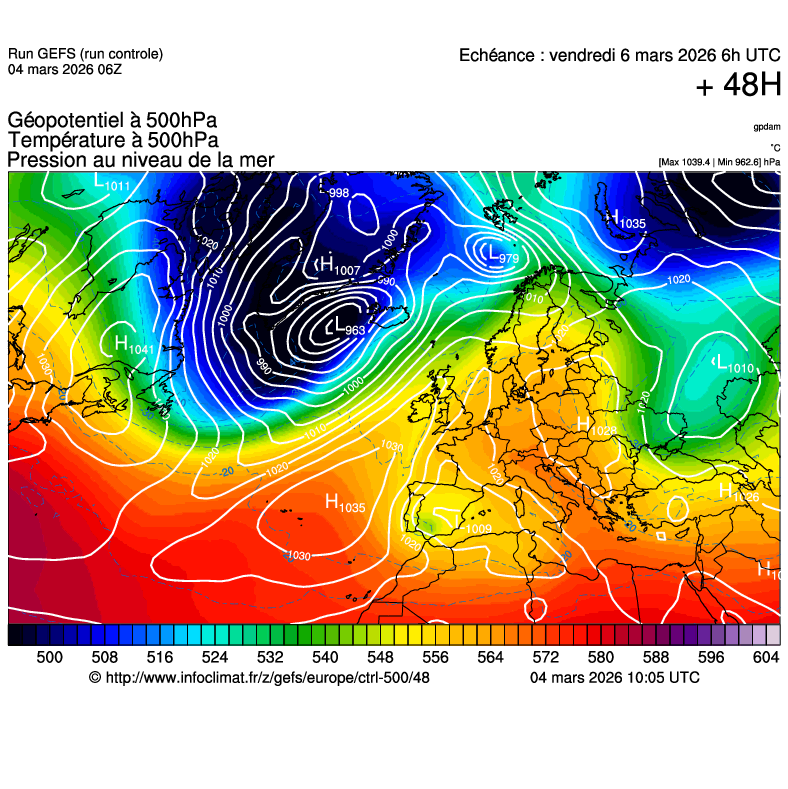 Modèles météorologiques