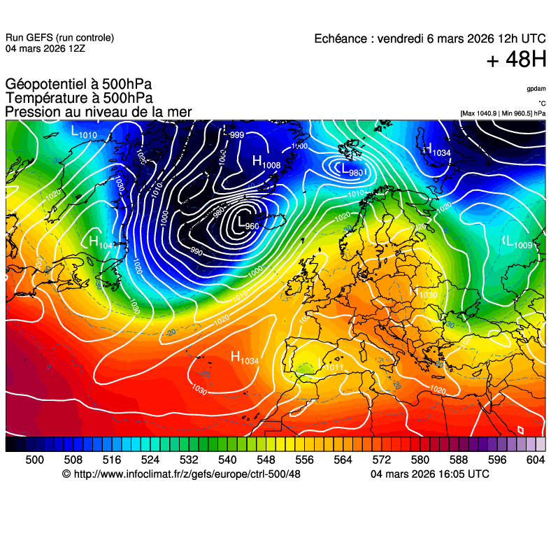 Modèles météorologiques