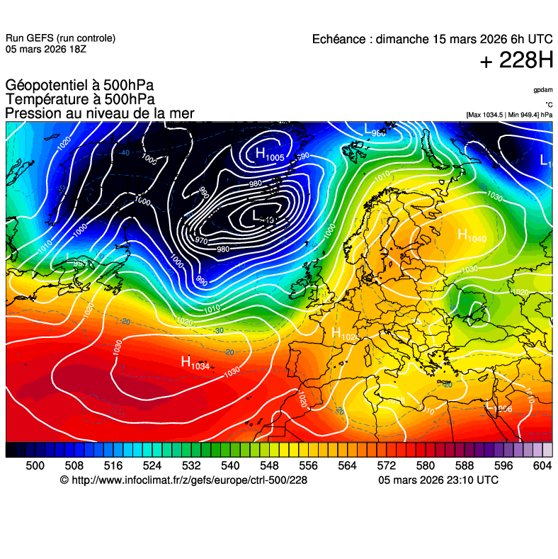 Mod&egrave;les m&eacute;t&eacute;orologiques