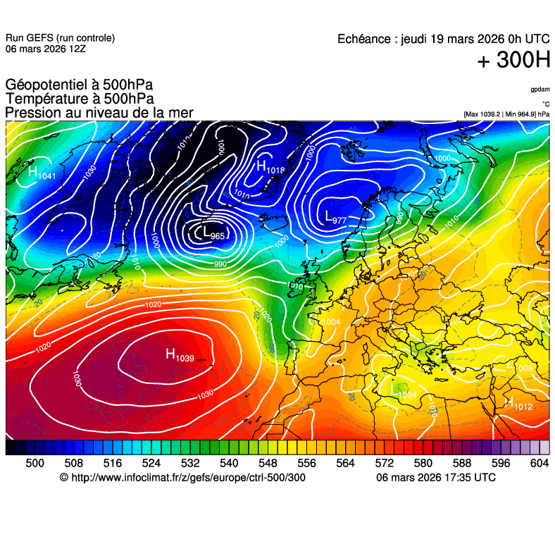 Mod&egrave;les m&eacute;t&eacute;orologiques
