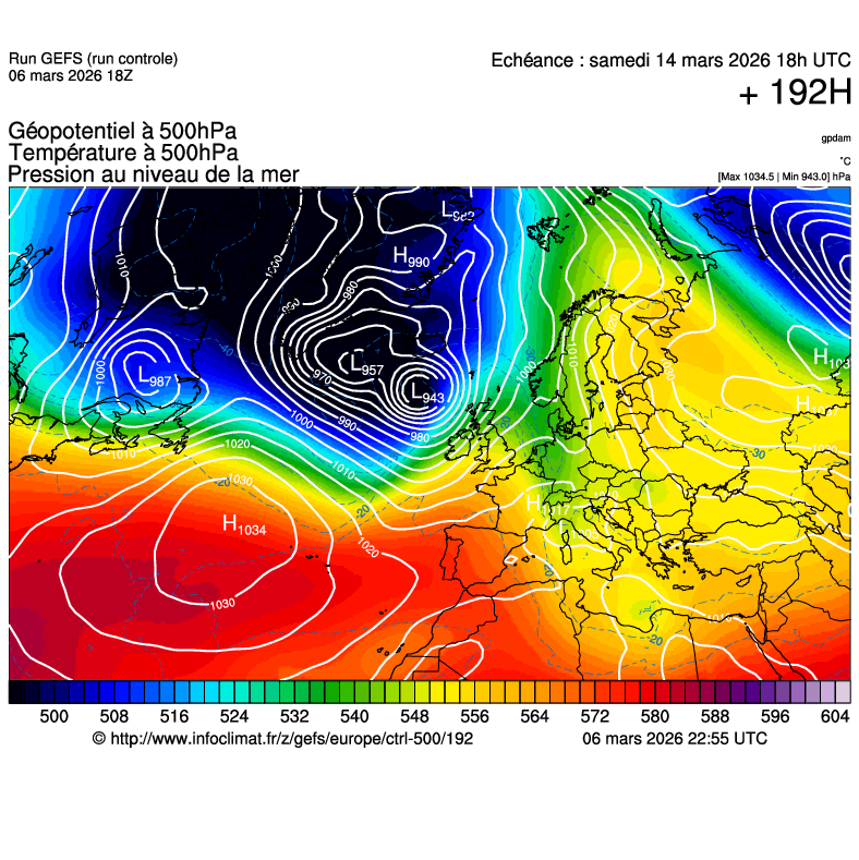 Mod&egrave;les m&eacute;t&eacute;orologiques