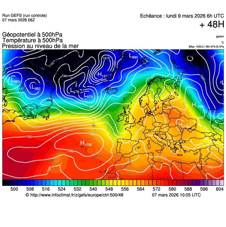 Mod&egrave;les m&eacute;t&eacute;orologiques