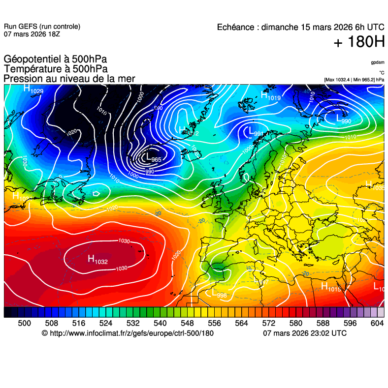 Mod&egrave;les m&eacute;t&eacute;orologiques