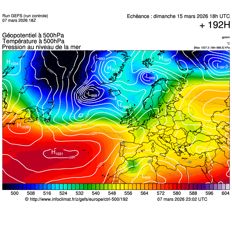 Mod&egrave;les m&eacute;t&eacute;orologiques