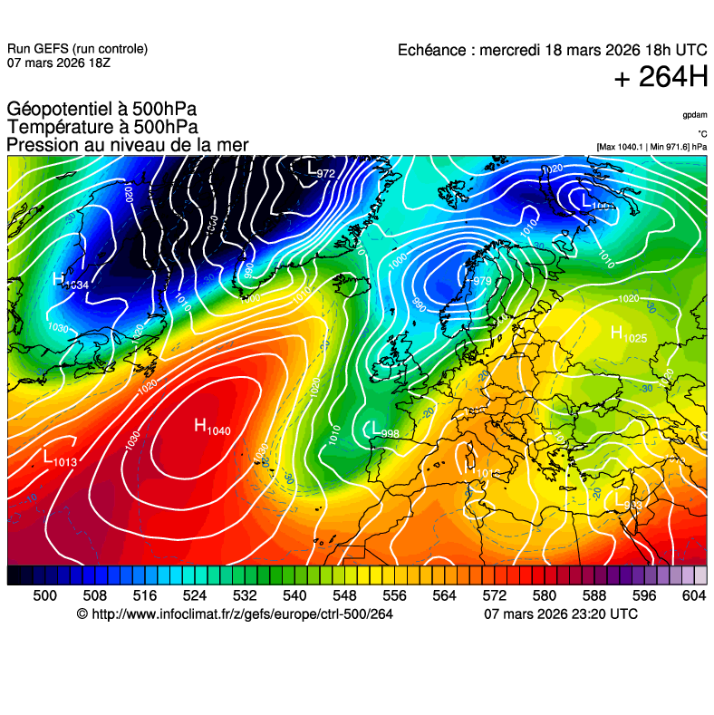 Mod&egrave;les m&eacute;t&eacute;orologiques