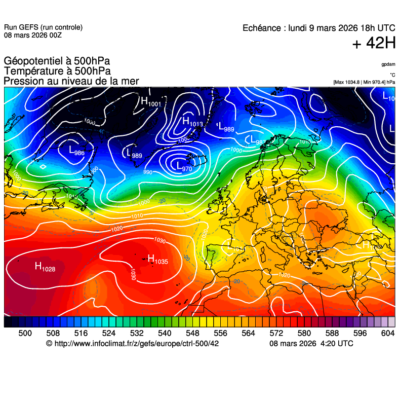 Mod&egrave;les m&eacute;t&eacute;orologiques