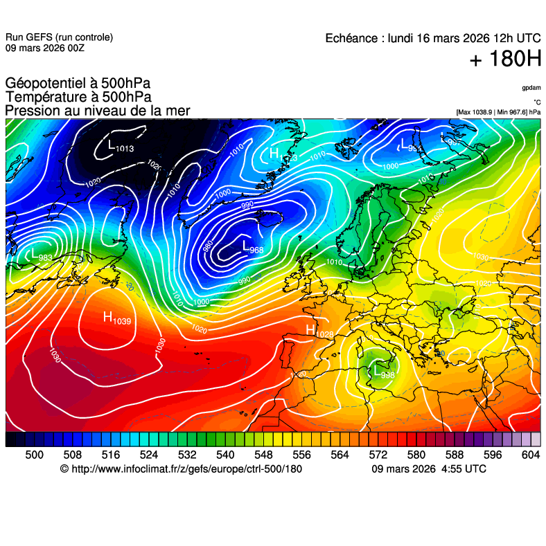 Modèles météorologiques