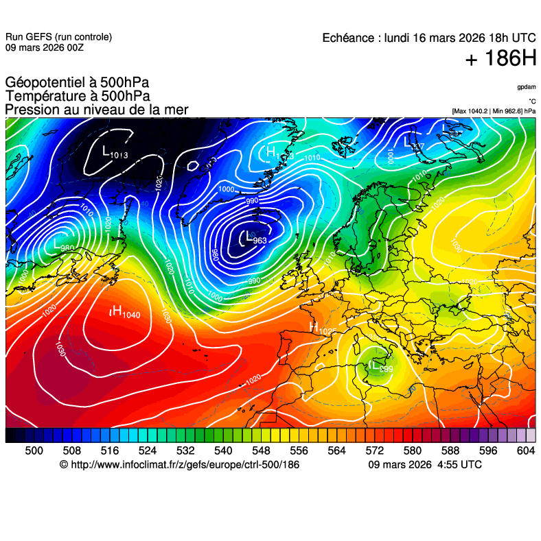 Mod&egrave;les m&eacute;t&eacute;orologiques