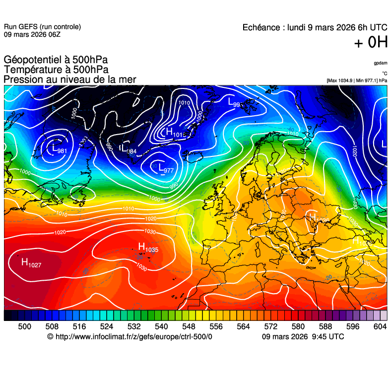Modèles météorologiques
