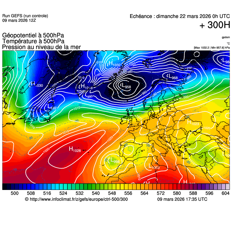 Mod&egrave;les m&eacute;t&eacute;orologiques