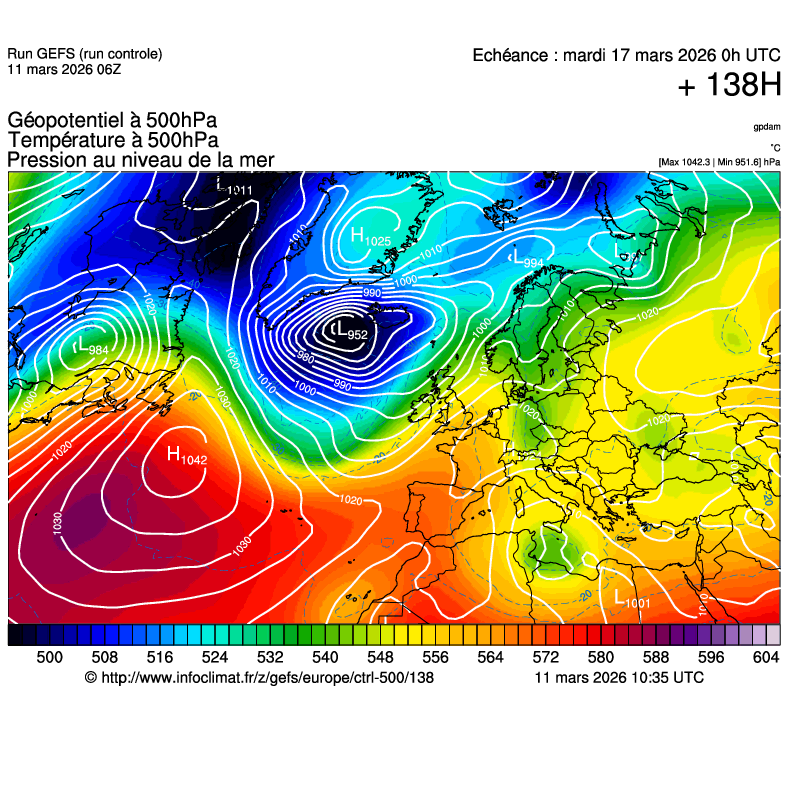 Mod&egrave;les m&eacute;t&eacute;orologiques