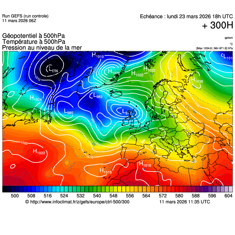 Mod&egrave;les m&eacute;t&eacute;orologiques