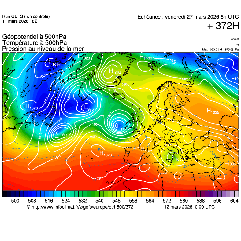 Mod&egrave;les m&eacute;t&eacute;orologiques