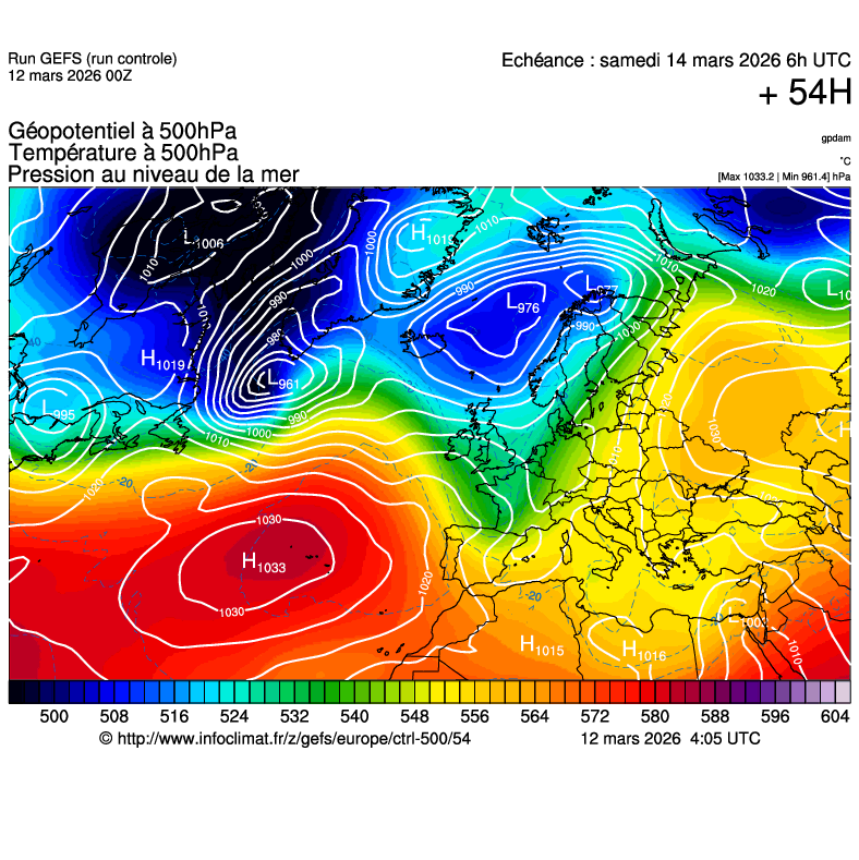 Mod&egrave;les m&eacute;t&eacute;orologiques