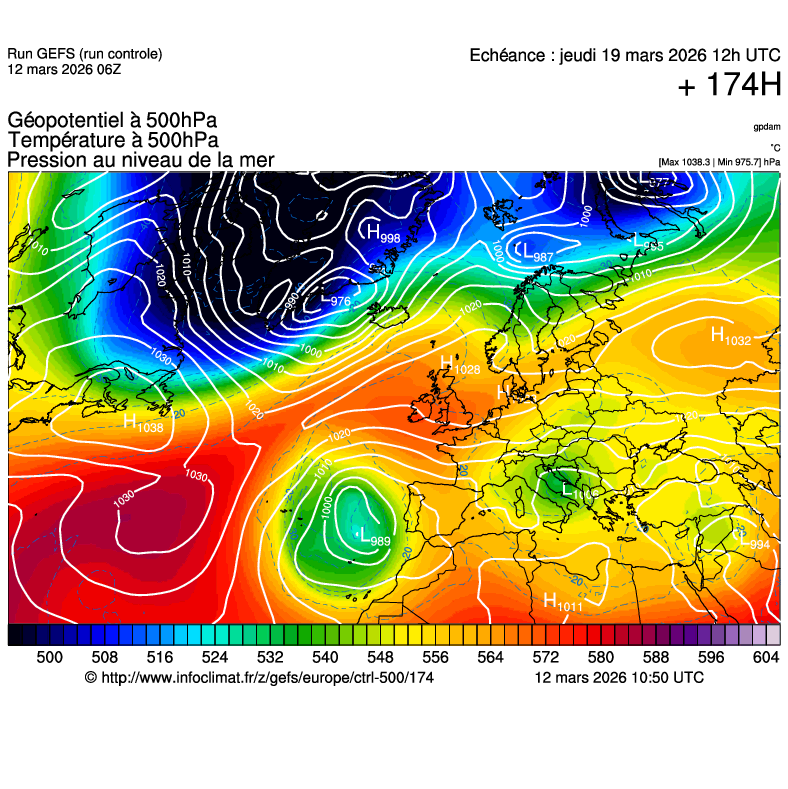 Mod&egrave;les m&eacute;t&eacute;orologiques