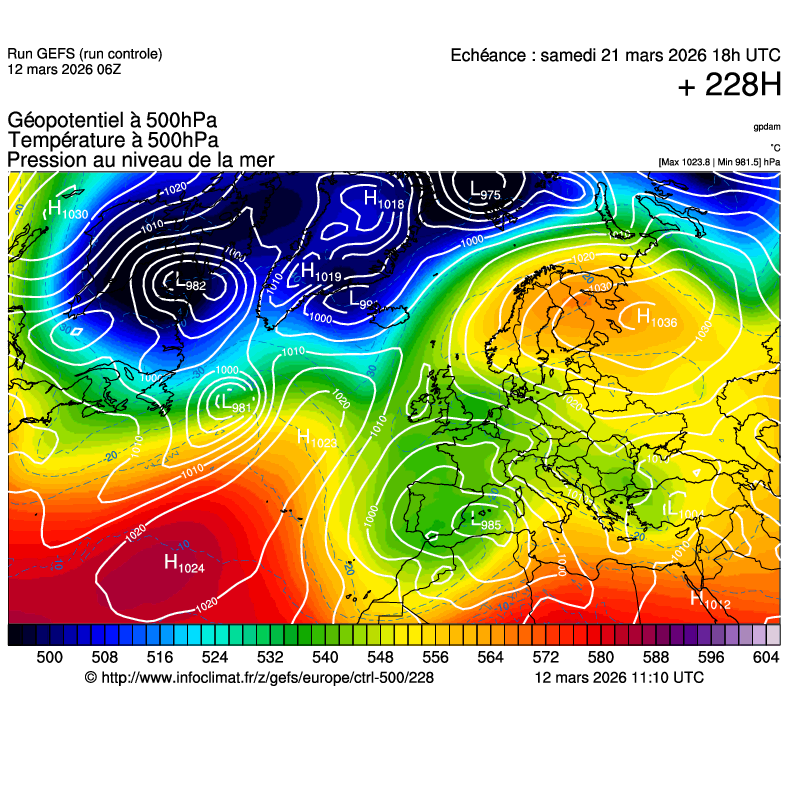 Mod&egrave;les m&eacute;t&eacute;orologiques